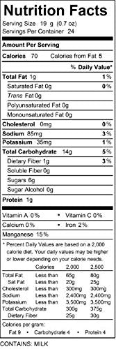 Gluten Free Prairie Sugar Cookie Mix