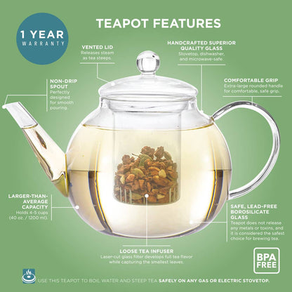 Teabloom Stovetop & Microwave Safe Glass Teapot